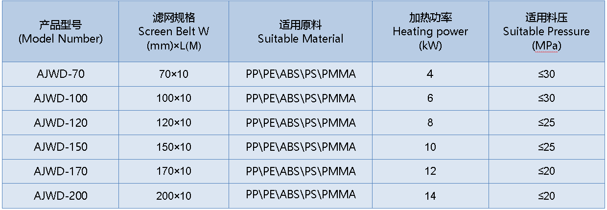 料压网带.png