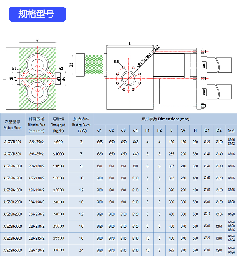 双柱大面积技术参数.jpg 双柱大面积技术参数.jpg