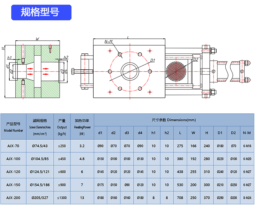 循环换网器技术参数.jpg 循环换网器技术参数.jpg