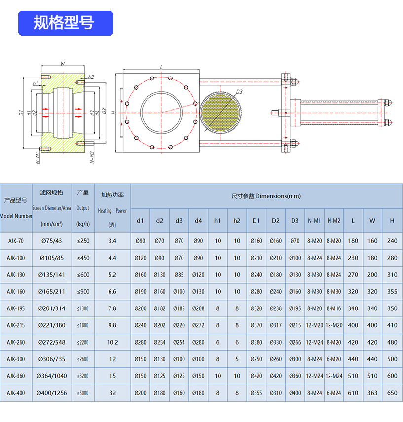 单板双工位的技术参数.jpg 单板双工位的技术参数.jpg