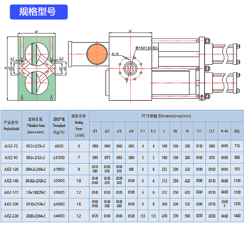 双柱双工位技术参数.jpg 双柱双工位技术参数.jpg