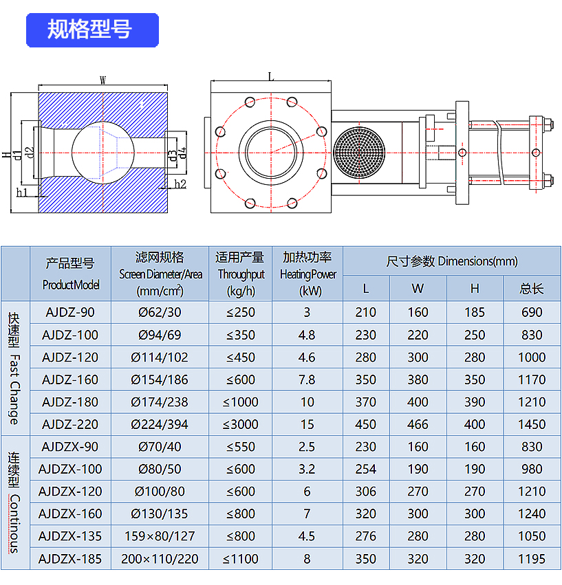 单柱双工位技术参数.jpg 单柱双工位技术参数.jpg
